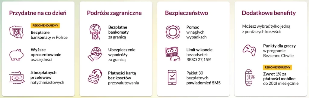 alior-bank-korzyści-forsawsieci.pl