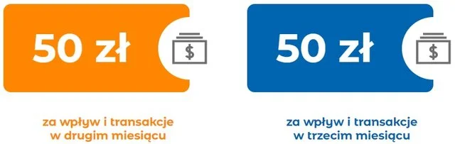 mBank-50-zł-premii-za-wpływ-i-transakcje-forsawsieci