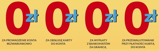 Bank-Pekao-Konto-Przekorzystne-za-0-zł-premia-bonus-forsawsieci.pl