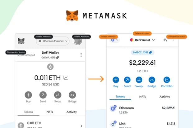 MetaMask internetowy portfel krypto 2024