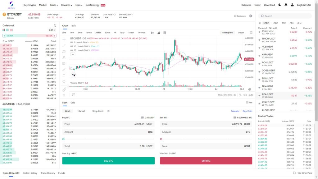 Spirex bonus trade